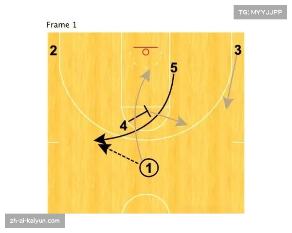 法莱卡斯西班牙挡拆变式 加练17次成加时赛致命杀招